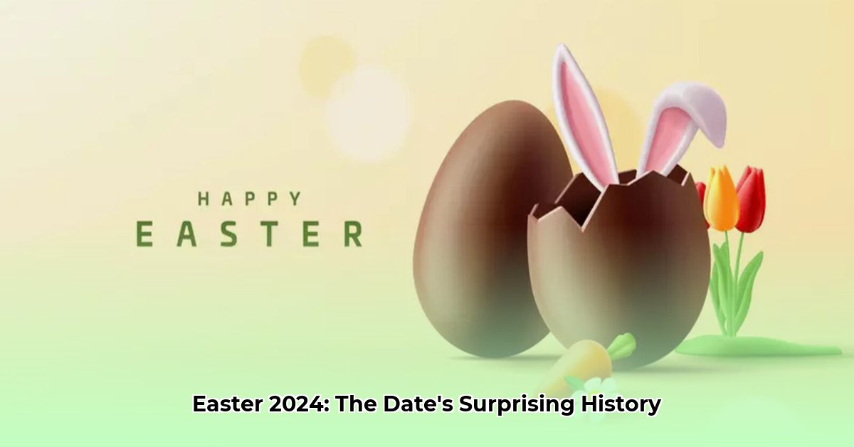 easter-2024-date-history